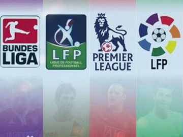 中国足球正 中国足球正