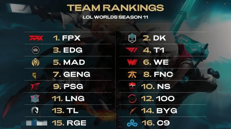 的其他边路 的其他边路