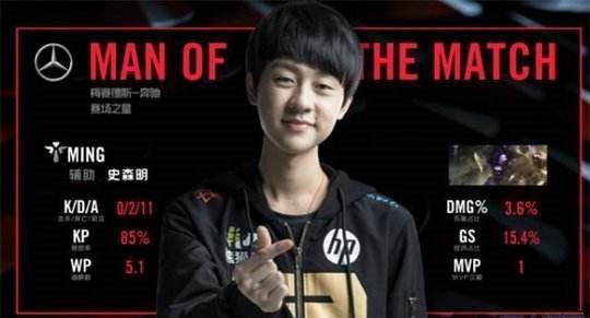 未来发展自 未来发展自